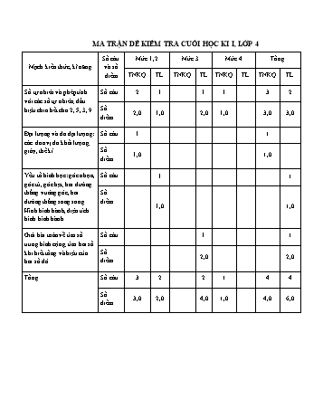 Bài kiểm tra chất lượng cuối học kì 1 Toán Lớp 4 (Có ma trận và đáp án)