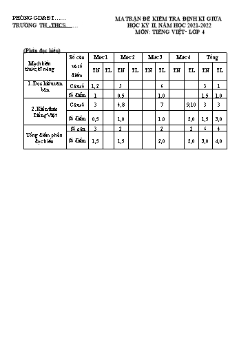 Đề kiểm tra định kì giữa học kì 2 Tiếng Việt Lớp 4 - Năm học 2021-2022 (Có hướng dẫn chấm)