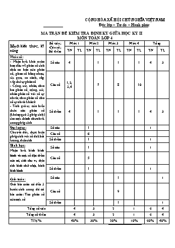 Kiểm tra định kì giữa học kì 2 Toán Lớp 4 - Năm học 2021-2022 (Có hướng dẫn chấm)