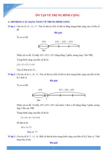 Chuyên đề Toán Lớp 4 - Ôn tập về trung bình cộng