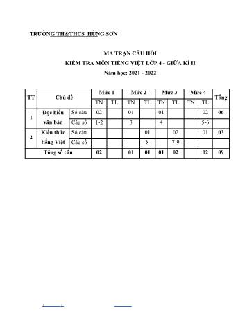 Đề kiểm tra giữa học kì 2 Tiếng Việt Lớp 4 - Năm học 2021-2022 - Trường Tiểu học Hùng Sơn (Có ma trận và đáp án)
