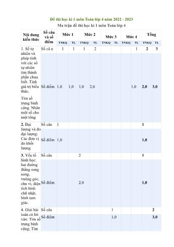 Đề kiểm tra cuối học kì 1 môn Toán Lớp 4 - Năm học 2022-2023 (Có ma trận + đáp án)