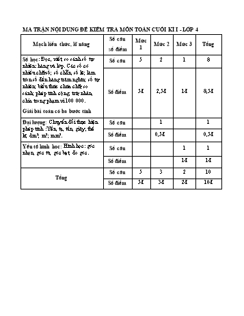 Đề kiểm tra cuối học kỳ I môn Toán Lớp 4 Sách Kết nối tri thức với cuộc sống - Năm học 2023-2024 - Trường TH& THCS Bình Trị (Có đáp án)