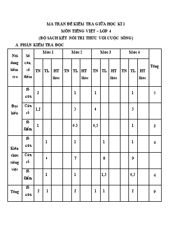 Đề kiểm tra giữa học kì 1 môn Tiếng Việt Lớp 4 Sách Kết nối tri thức với cuộc sống