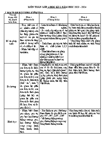 Bài kiểm tra cuối học kì I môn Toán Lớp 4 - Năm học 2023-2024 - Đề 3 (Có đáp án)