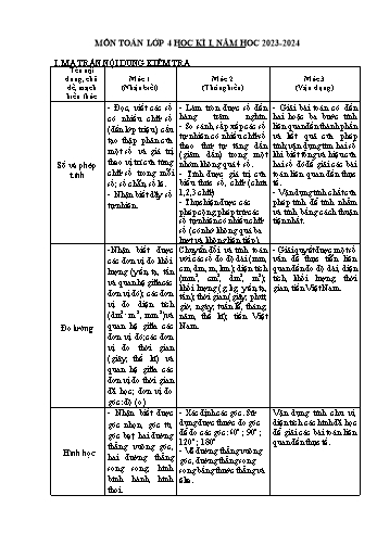 Đề kiểm tra chất lượng học kỳ I môn Toán Lớp 4 - Năm học 2023-2024 (Có đáp án)