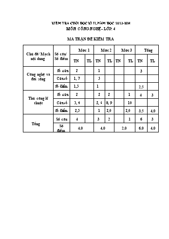 Đề kiểm tra cuối học kì II môn Công nghệ Lớp 4 - Năm học 2023-2024 (Có đáp án)