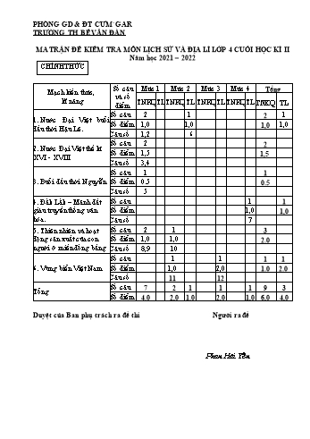 Đề kiểm tra cuối học kì II môn Lịch sử và Địa lí Lớp 4 - Năm học 2021-2022 - Phan Hải Yến (Có đáp án)