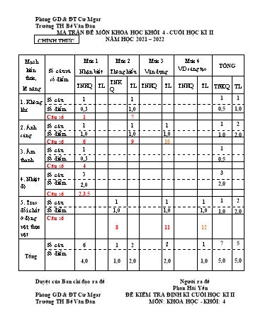 Đề kiểm tra định kì cuối học kì II môn Khoa học Lớp 4 - Năm học 2021-2022 - Phan Hải Yến (Có đáp án)