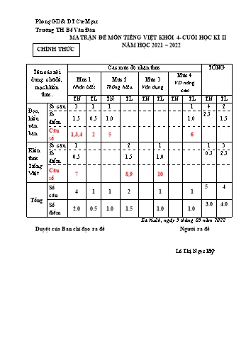 Đề kiểm tra định kì cuối học kì II môn Tiếng Việt Lớp 4 - Năm học 2021-2022 - Lê Thị Ngọc Mỹ (Có đáp án)