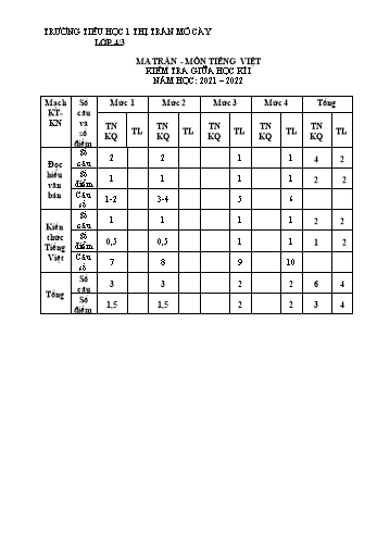 Đề kiểm tra giữa học kì I môn Tiếng Việt Lớp 4 (Đọc) - Năm học 2021-2022 - Trường Tiểu học 1 Thị trấn Mỏ Cày - Đề 3 (Có đáp án)