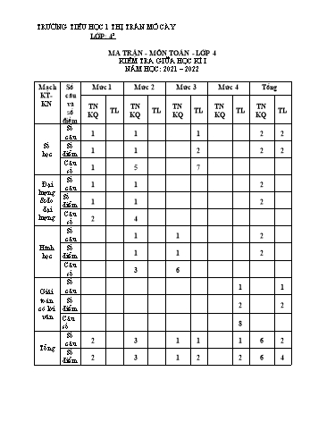 Đề kiểm tra giữa học kì I môn Toán Lớp 4 - Năm học 2021-2022 - Trường Tiểu học 1 Thị trấn Mỏ Cày - Đề 2 (Có đáp án)