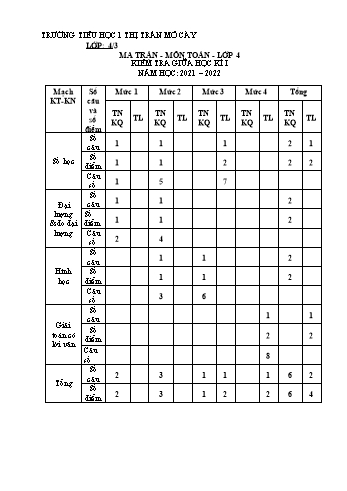 Đề kiểm tra giữa học kì I môn Toán Lớp 4 - Năm học 2021-2022 - Trường Tiểu học 1 Thị trấn Mỏ Cày - Đề 3 (Có đáp án)