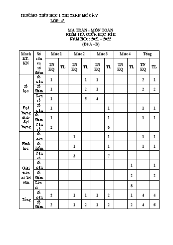 Đề kiểm tra giữa học kì II môn Toán Lớp 4 - Năm học 2021-2022 - Trường Tiểu học 1 Thị trấn Mỏ Cày - Đề 2 (Có đáp án)