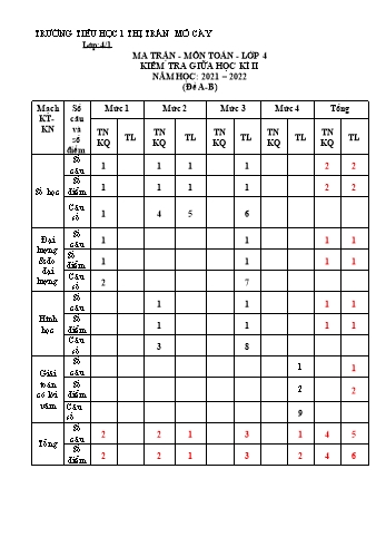 Đề kiểm tra giữa học kì II môn Toán Lớp 4 - Năm học 2021-2022 - Trường Tiểu học 1 Thị trấn Mỏ Cày - Đề 1 (Có đáp án)